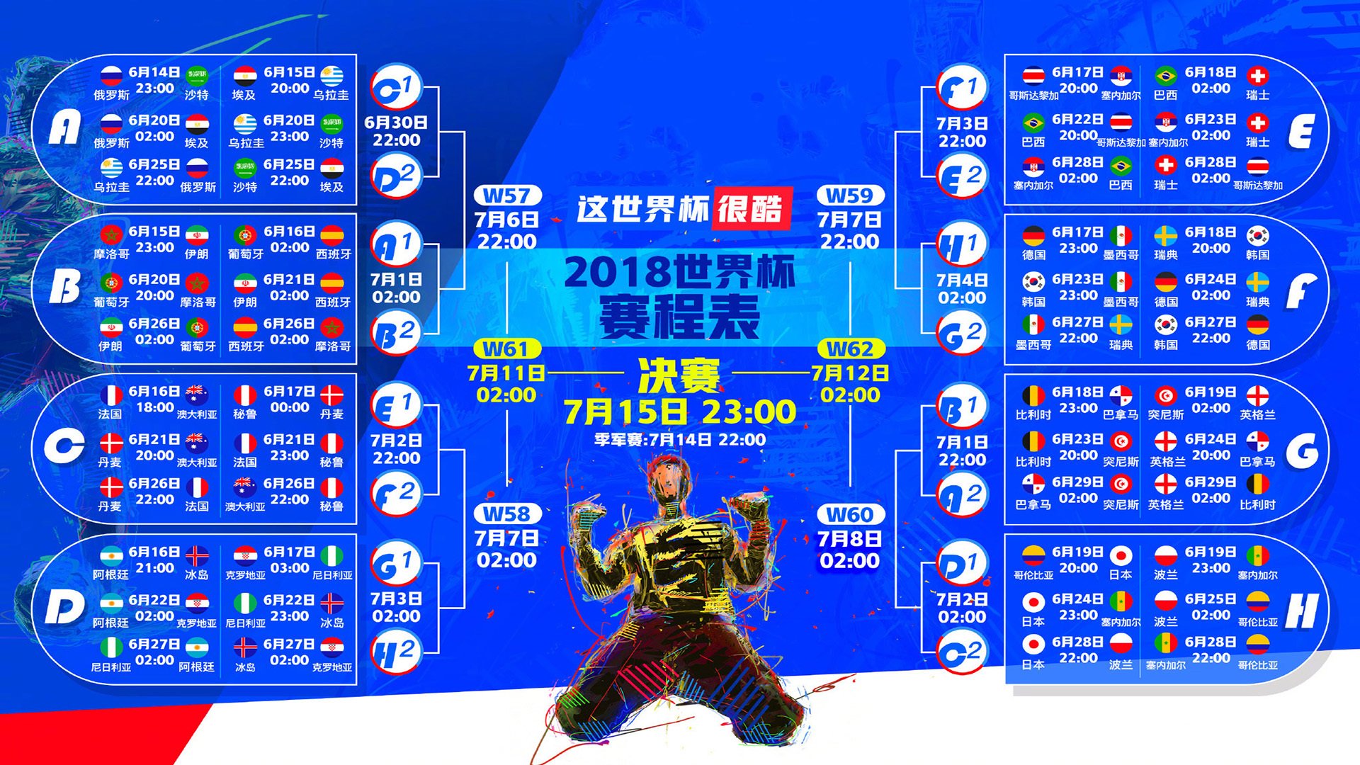 世界拳击职业联赛赛季后社群运营案例被行业采纳，业余拳击赛事